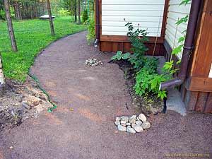 granit sand garden pathways