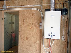 газовый воднагреватель вектор