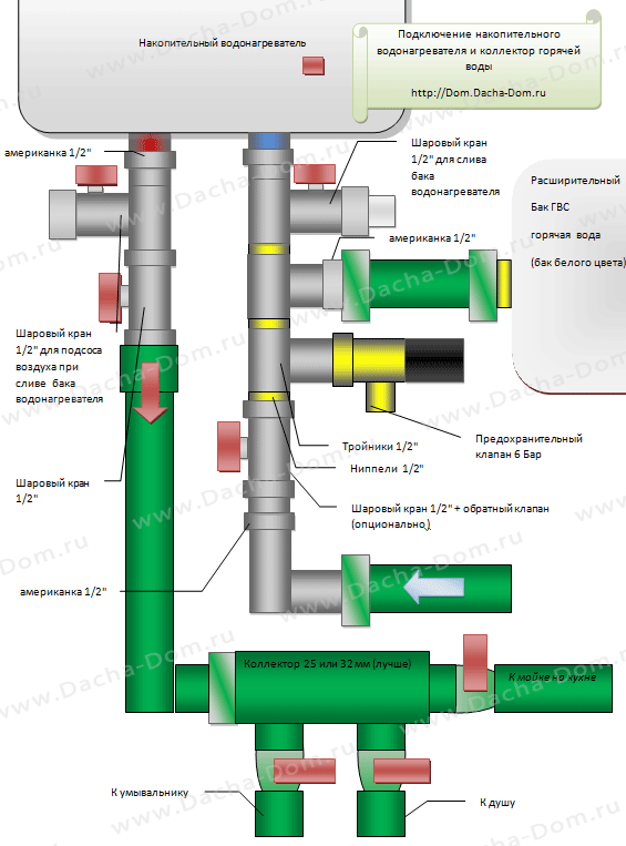 схема подключения водонагревателя